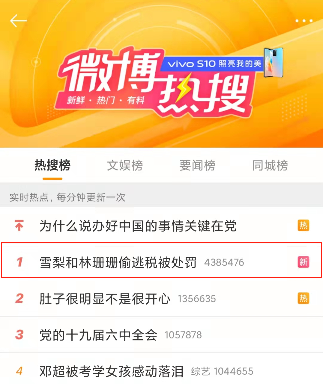 偷稅漏稅! 兩大主播被罰近1億！