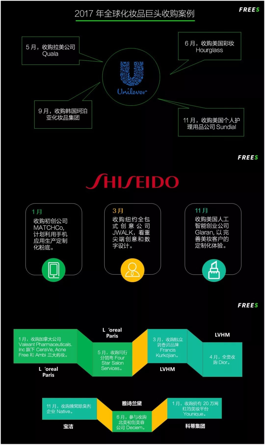 化妝品一路向貴，但你的臉真的價(jià)值百萬嗎？