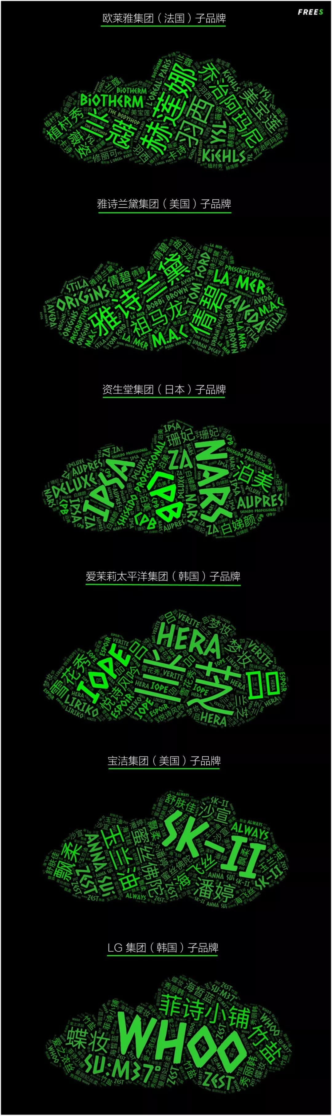化妝品一路向貴，但你的臉真的價(jià)值百萬嗎？