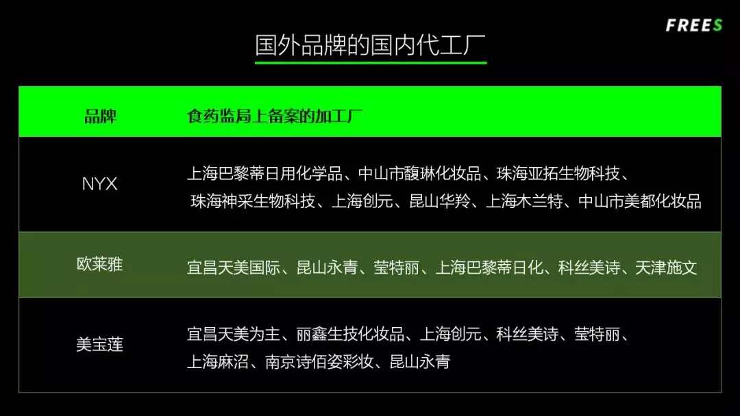 化妝品一路向貴，但你的臉真的價(jià)值百萬嗎？