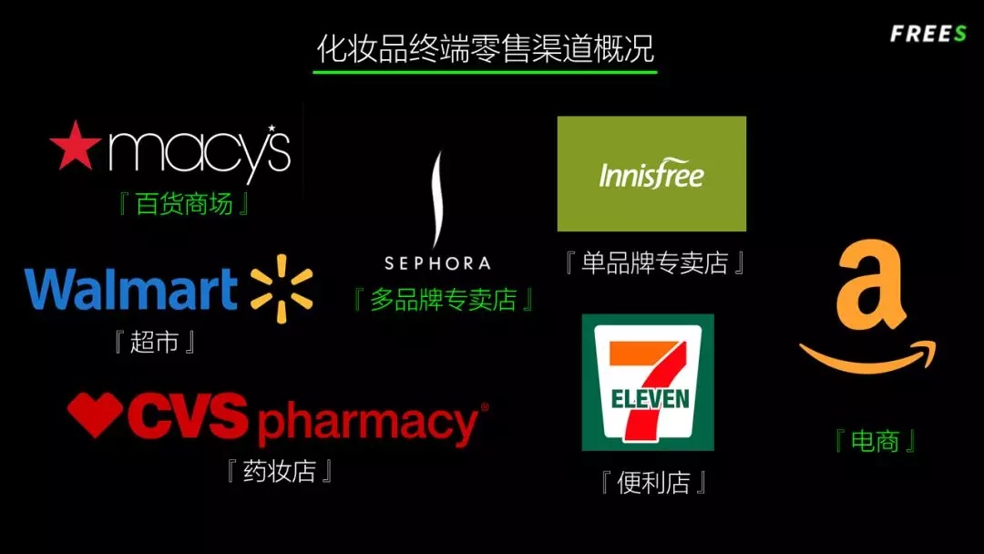 化妝品一路向貴，但你的臉真的價(jià)值百萬嗎？