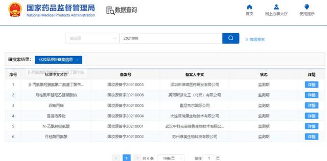國產(chǎn)化妝品新原料再突破！
