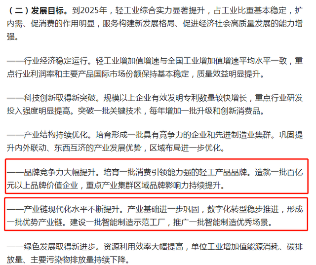 再提百億品牌目標(biāo)！出手助推高質(zhì)量發(fā)展