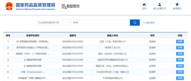 開(kāi)閘！化妝品原料進(jìn)入實(shí)力競(jìng)爭(zhēng)時(shí)代